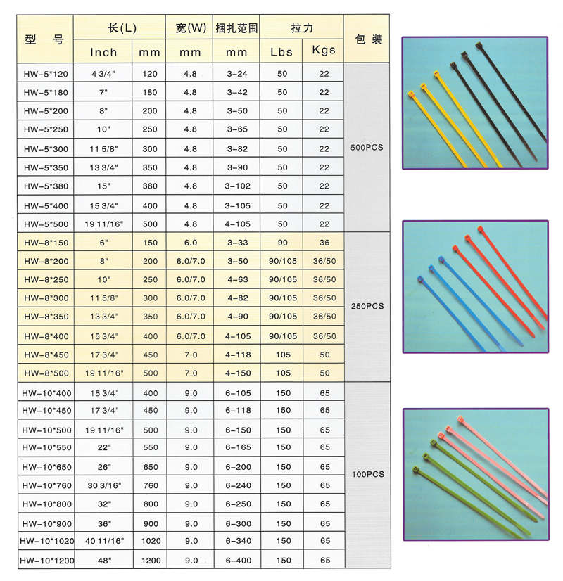 自锁式尼龙扎线带|胶扣